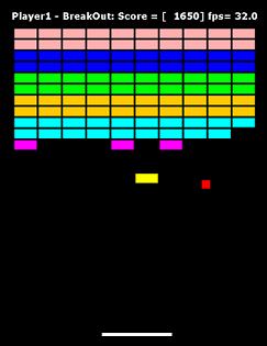 Breakout