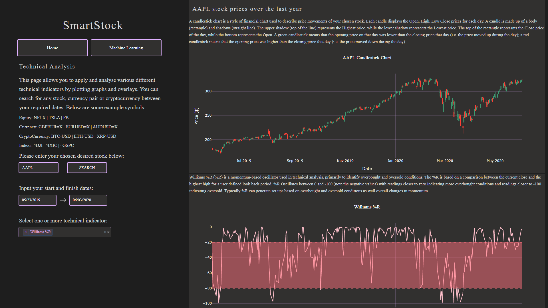 SmartStock